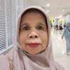 rifda.anas