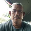 rusli.embi