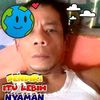mang wandi duren,