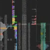 cjistrading
