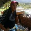 alex.suarez737