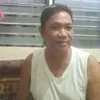 bhongmagan