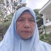 mardianis.anis62