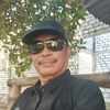 suparlan.gmn