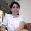 dianwdyrini
