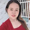 ngoc.dung081