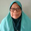 ramlah.ithnin