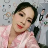 longhuynh825