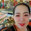nguyenthingocgiau94