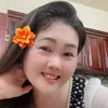 thy.linh8022