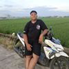 gawets