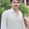 malikmushtaqmusht82