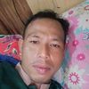 sahrul.hariyadi