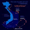 minh.qu862