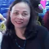 h.th.nghi0
