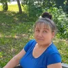 Маргарита Реакции