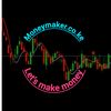 Moneymaker.co.ke