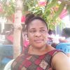 gifty.dzotsi