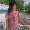 thin.zar.myint89
