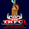 tkfci.sidoarjo