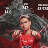 kohtet.5l512
