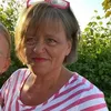 barbarabirutakoenig