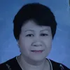 laniebalca