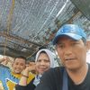 pramudianto0