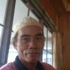 agusrahmanto11285