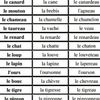 sterlou5098