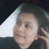pramita.prabodani