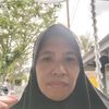 nurnaningsih.mnur