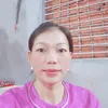 buingocthao98