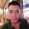 www.tiktok.dungnguyen182