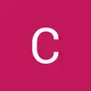 camillalopes568