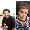 ghulam.shabbir.bu0