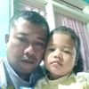 surianto687