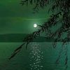dinesh.kumar930