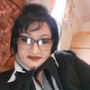 jannetpillay127