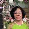 nguyn.phng.dung107