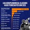 indonesiarayatersenyum
