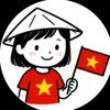 minhthucantime