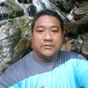 kumargurung803