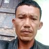 iim.sanusi7