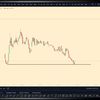 chilling.crypto