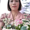Anh Ngọc