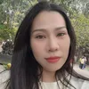 huongthuy804