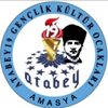 19atoamasyail