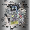Engine suppliers