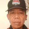 sri.anto47